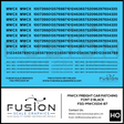 HO Scale MWCX Freight Car Patching Decal Set 2 Black